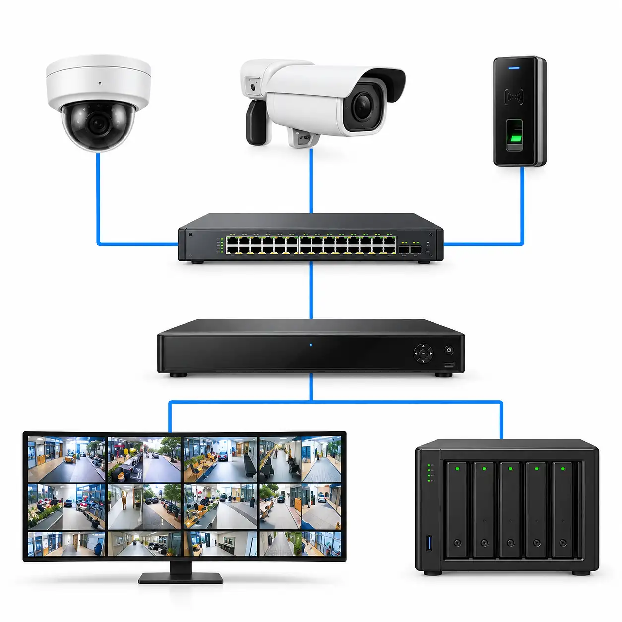โซลูชัน Network Infrastructure - Enterprise WiFi ระบบเครือข่ายกล้องวงจรปิด CCTV และจัดเก็บข้อมูลความปลอดภัยระดับองค์กร